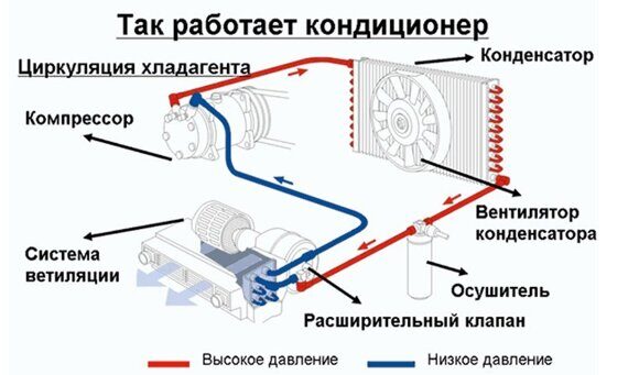 схема